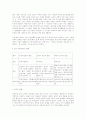 [유아교육기관운영]장학의 기본개념을 정의하고 영·유아 보육 및 교육기관에서의 장학의 기능을 구체적으로 설명하시오. 4페이지