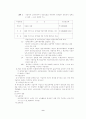 국민연금제도의 현황과 개선방안에 대하여 9페이지
