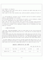 장애인 고용 경제적효과 6페이지
