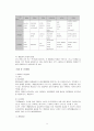 용도지역 지구제, 토지이용계획,개발제한구역,택지개발사업 등등 77페이지