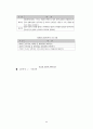 용도지역 지구제, 토지이용계획,개발제한구역,택지개발사업 등등 86페이지