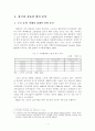 [A+평가 레포트]한국의 저출산 원인 분석과 극복을 위한 정책 방안 2페이지