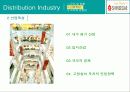 신세계 백화점의 마케팅 전략 분석 5페이지