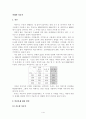 미래형 자동차 분석 1페이지