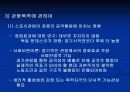 스포츠 심리학 14페이지