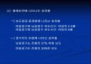 스포츠 심리학 24페이지