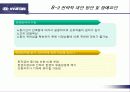 현대 자동차의 기아 자동차 인수와 구조조정 30페이지