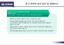 현대 자동차의 기아 자동차 인수와 구조조정 32페이지