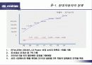 현대 자동차의 기아 자동차 인수와 구조조정 34페이지