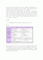 X-BOX의 마케팅 전략 분석 4페이지