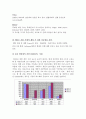 X-BOX의 마케팅 전략 분석 10페이지