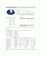 납산축전지 측정방법 및 비중 측정 6페이지