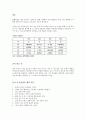 간의 건강을 유지하는 방법 2페이지
