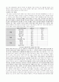 1. 맞벌이 부부가족의 개념 5페이지