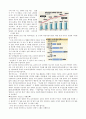 1. 맞벌이 부부가족의 개념 8페이지