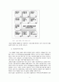 모범 지배 구조의 10가지 조건 3페이지
