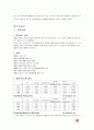 맥도날드와 버거킹의 마케팅 전략 분석 3페이지