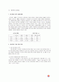 맥도날드와 버거킹의 마케팅 전략 분석 15페이지
