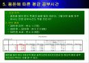 분산 분석에 대한 응용 경영 통계 사례 14페이지