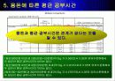 분산 분석에 대한 응용 경영 통계 사례 16페이지