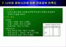 분산 분석에 대한 응용 경영 통계 사례 19페이지