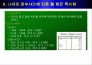 분산 분석에 대한 응용 경영 통계 사례 21페이지