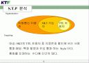 KTF의 CF 마케팅 전략 분석 6페이지