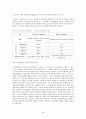 전자 상거래의 전자 서명 기술 및 사례 4페이지