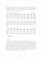 전자 상거래의 전자 서명 기술 및 사례 21페이지