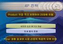 광동 제약의 비타 500 마케팅 전략 분석 31페이지
