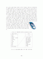 [분석/조사] 노키아(NOKIA) 휴대폰의 마케팅 전략 분석 12페이지
