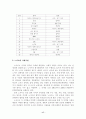 [분석/조사] 노키아(NOKIA) 휴대폰의 마케팅 전략 분석 17페이지