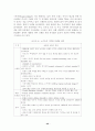 [분석/조사] 노키아(NOKIA) 휴대폰의 마케팅 전략 분석 40페이지
