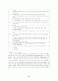 [분석/조사] 노키아(NOKIA) 휴대폰의 마케팅 전략 분석 41페이지