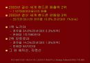 삼성 Anycall의 마케팅 전략 분석 5페이지