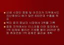 삼성 Anycall의 마케팅 전략 분석 7페이지