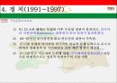 타지키스탄 개황 13페이지