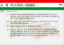 타지키스탄 개황 14페이지