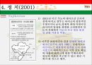 타지키스탄 개황 15페이지
