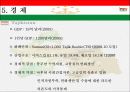 타지키스탄 개황 16페이지