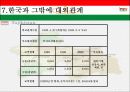 타지키스탄 개황 23페이지