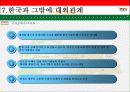 타지키스탄 개황 24페이지