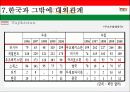 타지키스탄 개황 27페이지