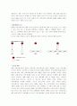 광고 매체 조사 44페이지
