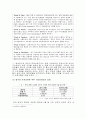 중국의 금융서비스업(은행업 증권업)에 대한 WTO양허안 이행상황 평가 13페이지