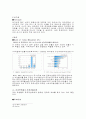 중국의 금융서비스업(은행업 증권업)에 대한 WTO양허안 이행상황 평가 17페이지