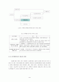 건설폐기물의 효율적 처리방안에 대한 연구 8페이지