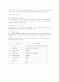 지하철광고의 특징 10페이지