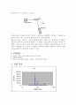 X-ray 분석 5페이지