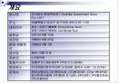 백화점 성공사례 : 현대백화점 6페이지